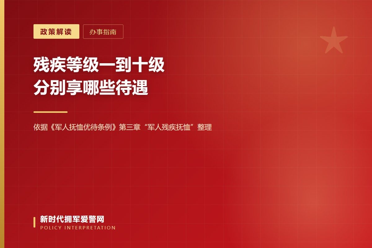 残疾等级根据劳动功能障碍程度和生活自理障碍程度确定，由重到轻为一级至十级