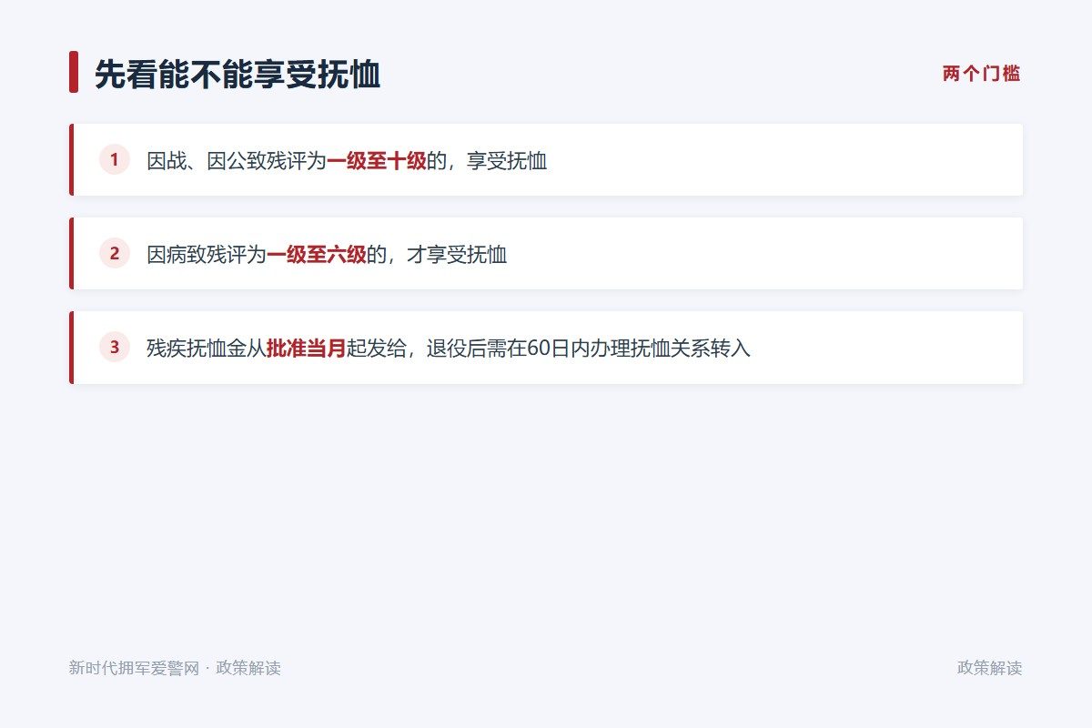 一级至十级残疾军人对应待遇一览：抚恤金、供养、护理费、医疗、出行