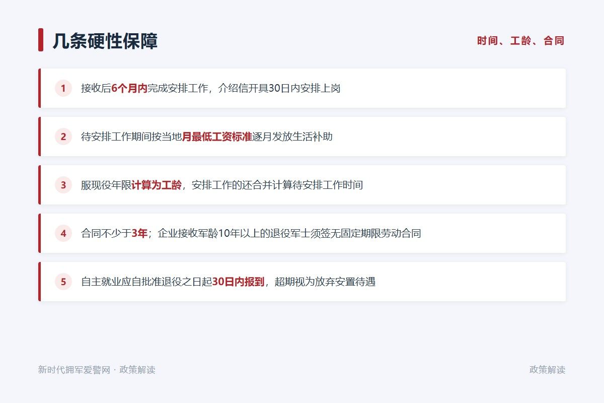 自主就业一次性退役金由服役年限计发并按奖励增发