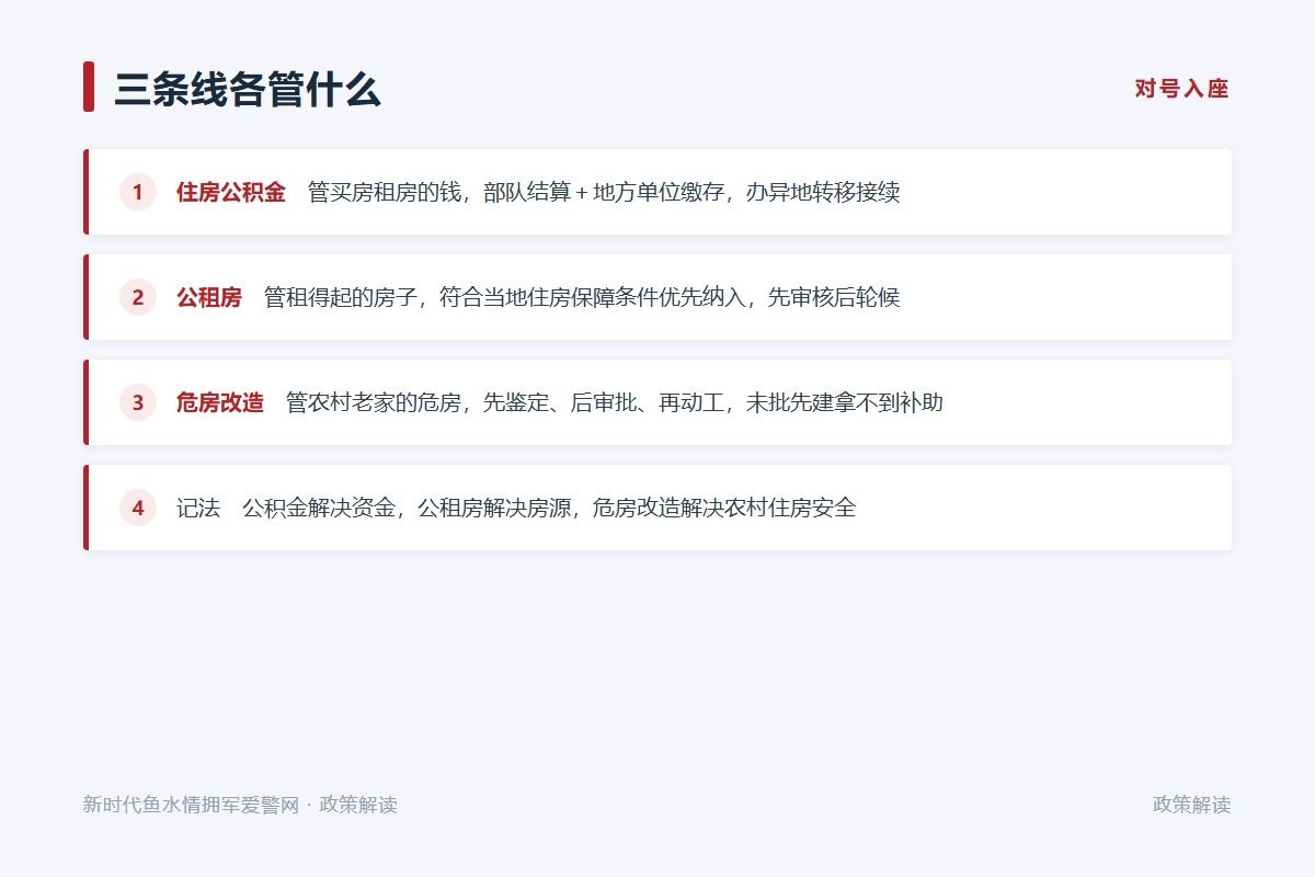 住房保障资格审核通常看收入、住房面积、户籍或社保年限三项