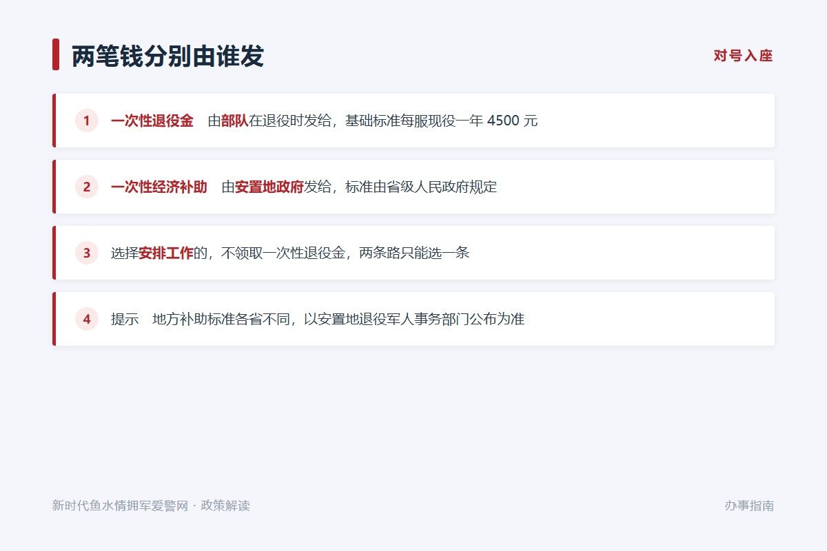 立功受奖按最高等级比例增发,多次立功不累加