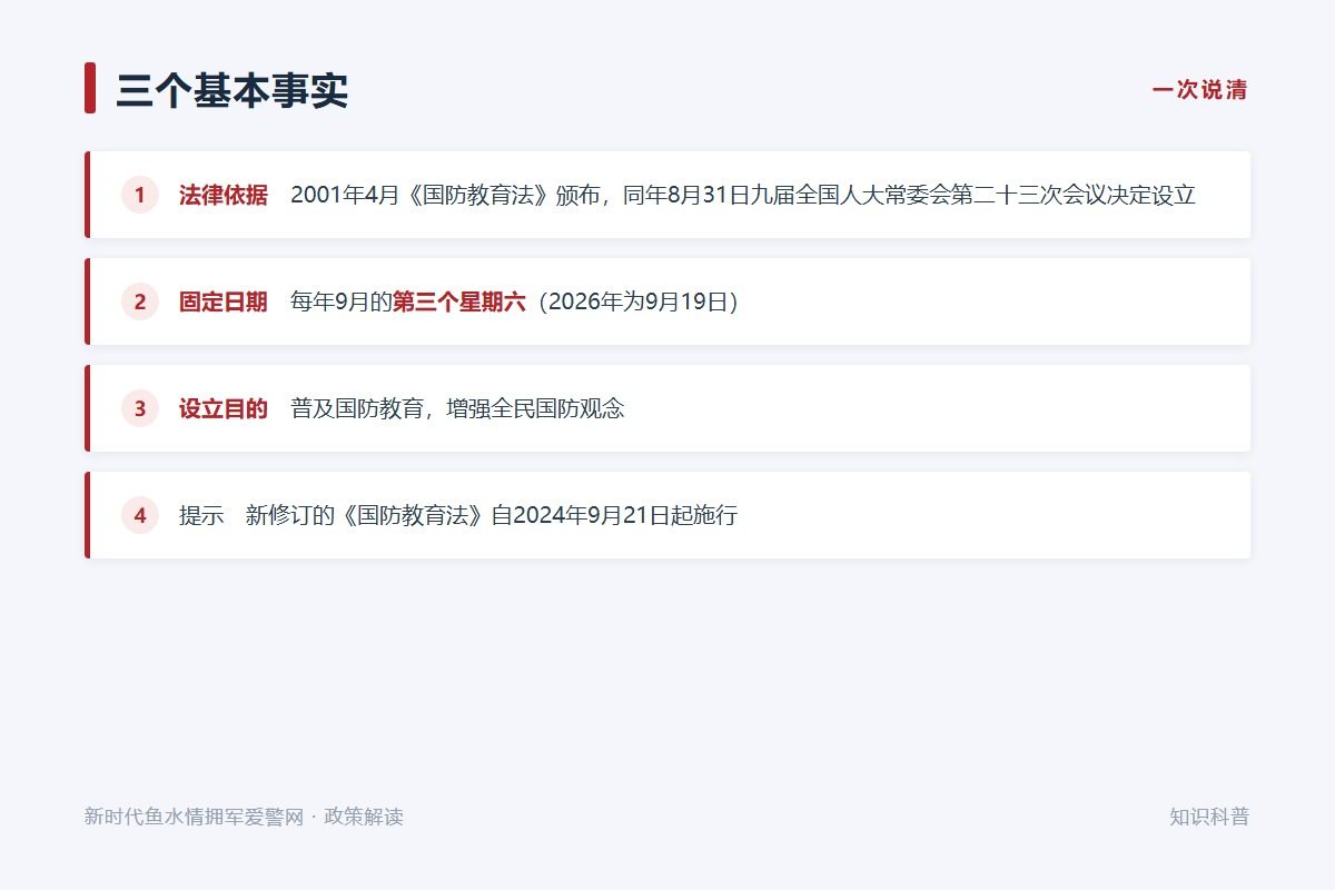 学校军训、防空警报试鸣、参观国防教育基地是常见活动形式（示意图）