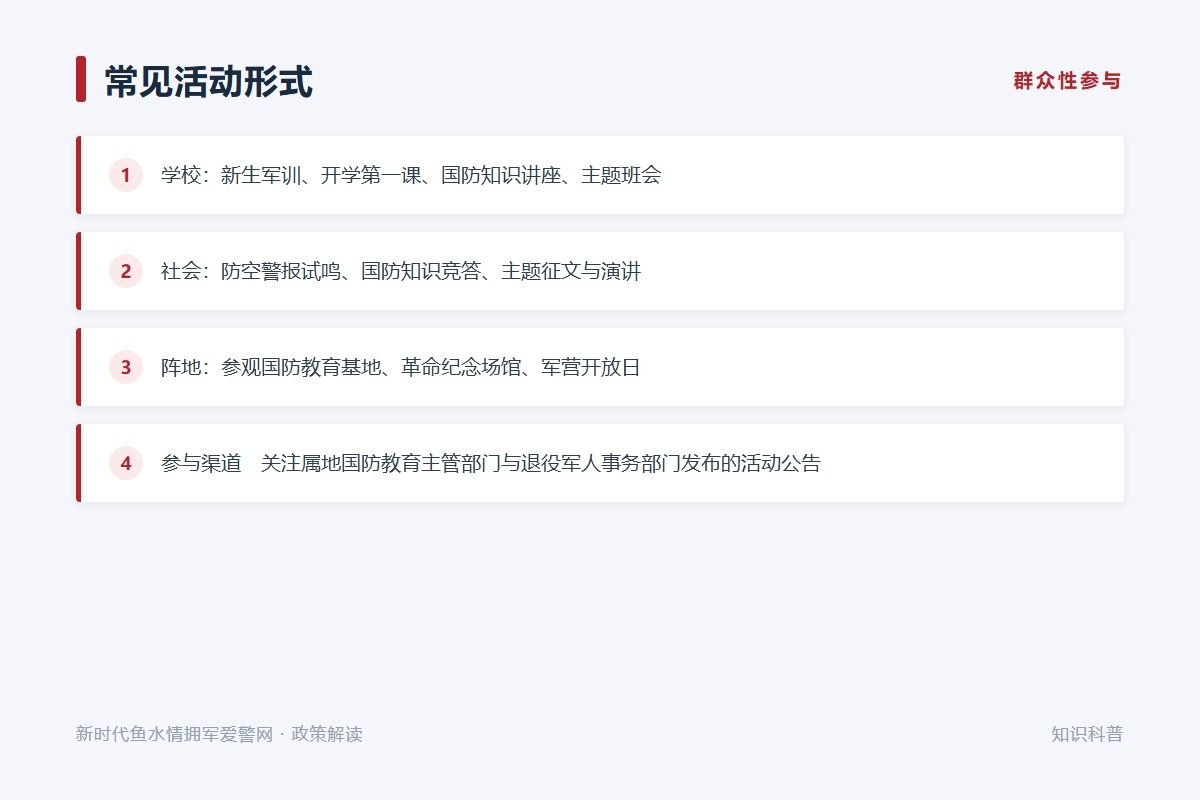 参与活动请关注属地国防教育主管部门发布的活动公告（示意图）