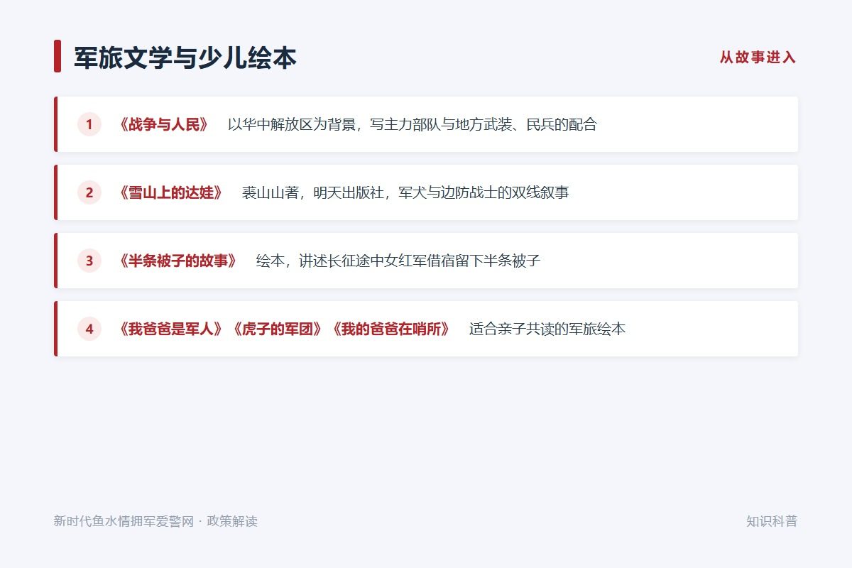 少儿绘本:《半条被子的故事》《我爸爸是军人》《虎子的军团》(示意图)