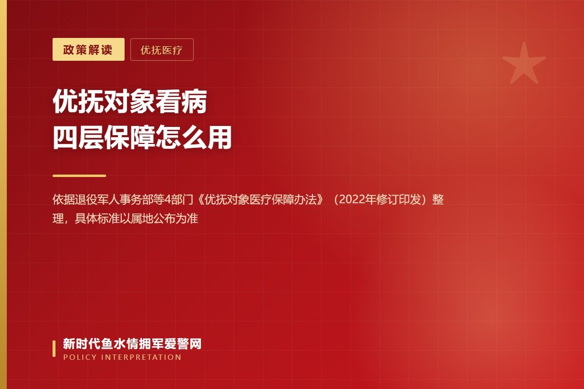 优抚对象医疗保障体系:保险加救助加补助加优待四层(示意图)