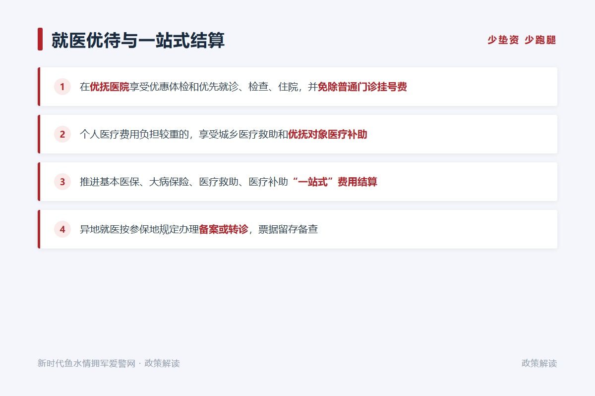 基本医保、大病保险、医疗救助、医疗补助推行一站式结算(示意图)