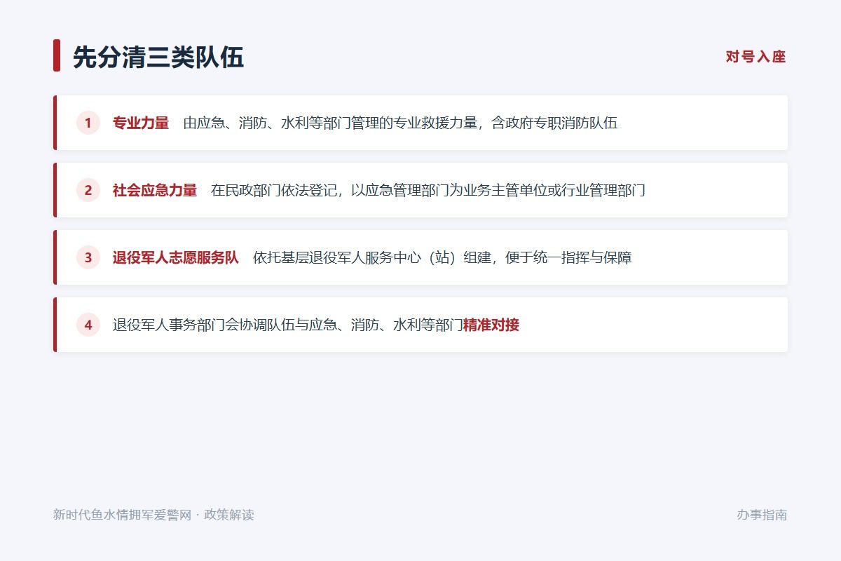 退役军人服务中心（站）是登记参与的第一入口（示意图）