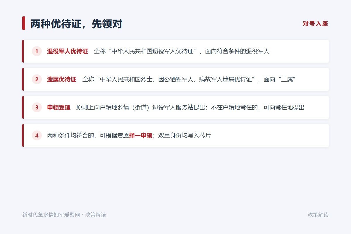 优待证不可买卖、出租、出借，违规将被收回（示意图）