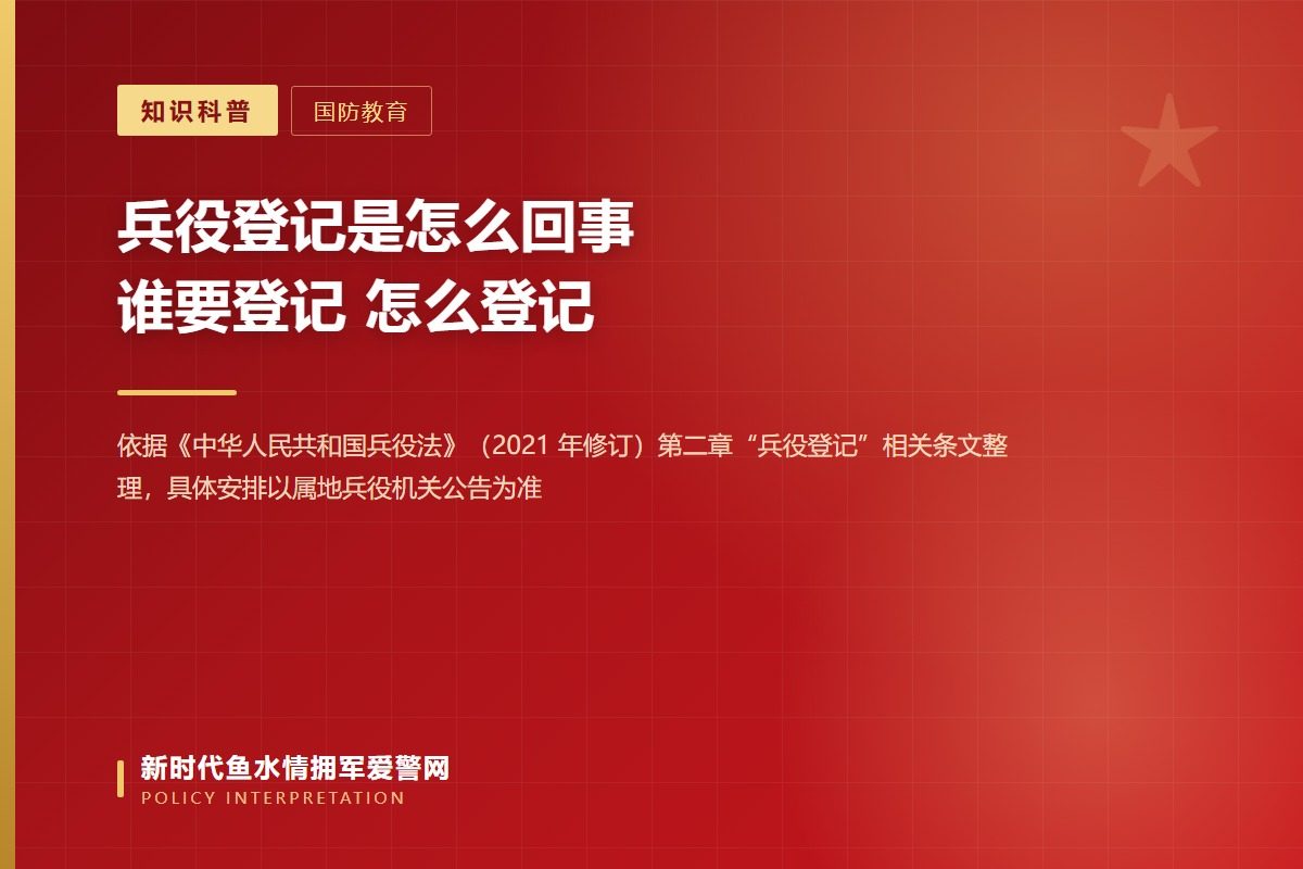 兵役法第十四条:国家实行兵役登记制度(示意图)