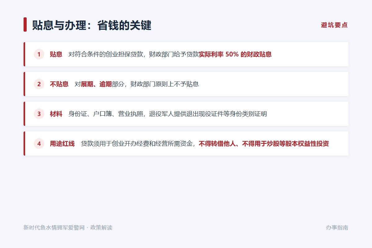 办理五步流程：申请、资格审核、调查担保、银行放款、财政贴息（示意图）