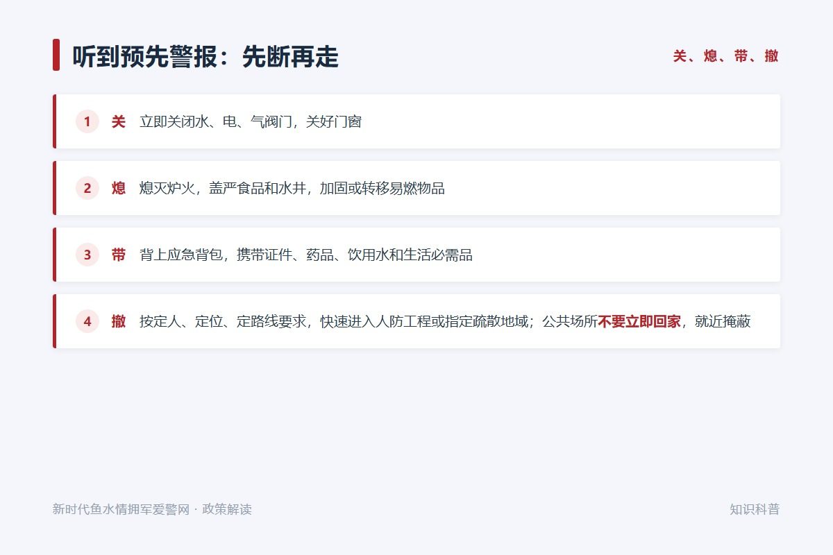 听到空袭警报：就近掩蔽，避开窗柜吊挂物与高压线，伏低护头（示意图）
