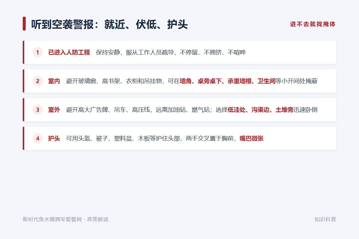 听到解除警报：清点物品、有序返回，提防火灾、倒塌、沾染等次生危险（示意图）