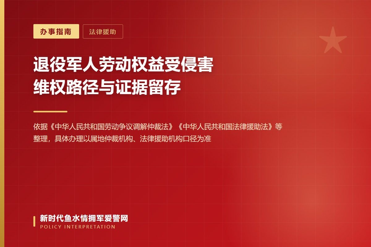 三条路径:协商调解、劳动保障监察投诉、仲裁诉讼(示意图)