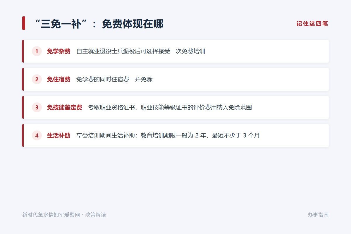 报名四条渠道：报到窗口、退役军人服务中心（站）、承训机构目录、政务平台与专场招聘会（示意图）