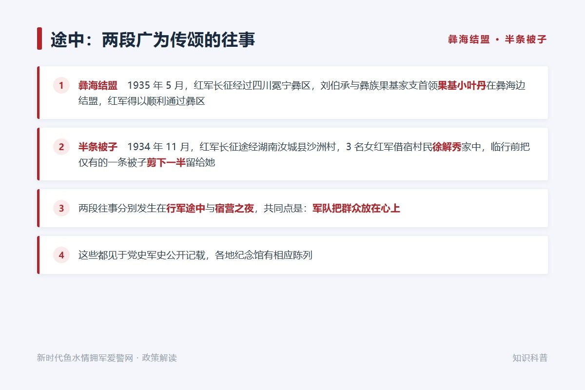1934年11月,汝城县沙洲村“半条被子”的故事(示意图)
