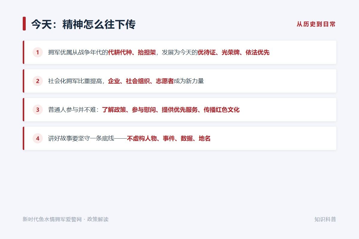 拥军优属从代耕代种发展为优待证、光荣牌、依法优先(示意图)