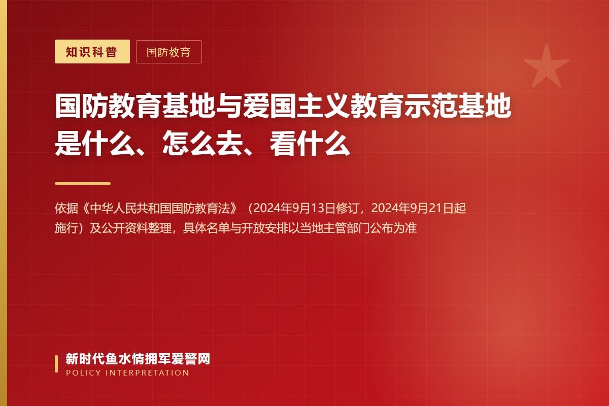 国防教育基地与爱国主义教育示范基地是两套命名体系（示意图）