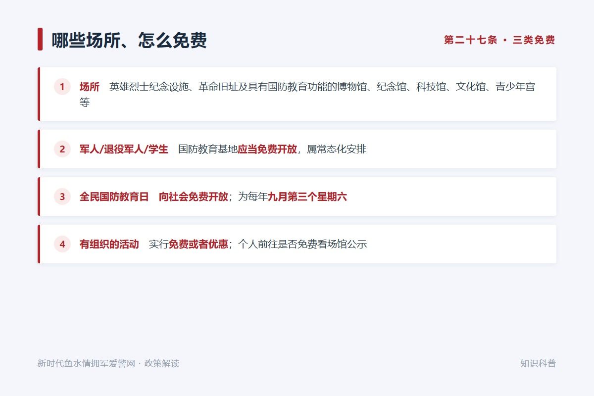 国防教育基地对军人、退役军人和学生免费，全民国防教育日向社会免费（示意图）
