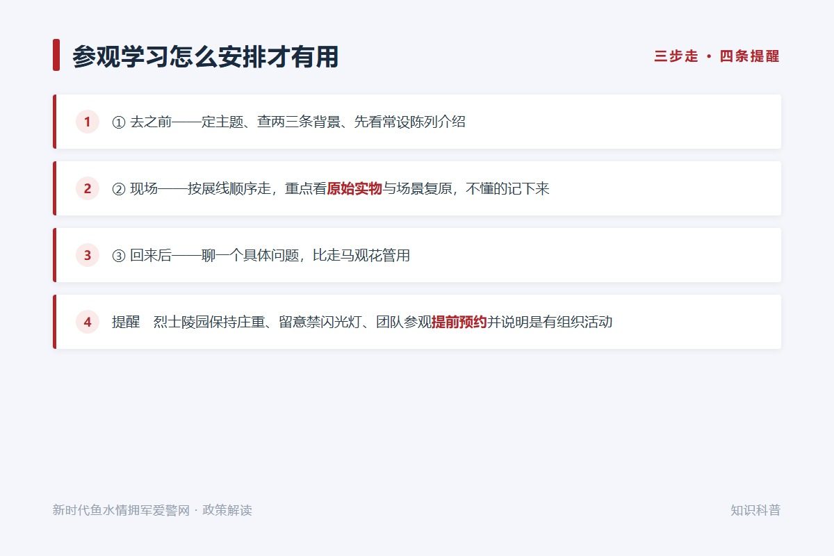 参观学习三步走：定主题、按展线、回来聊一个问题（示意图）