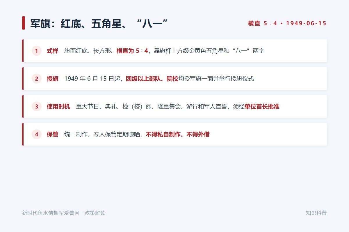 军旗为红底长方形、横直5∶4,缀金黄色五角星和“八一”两字(示意图)