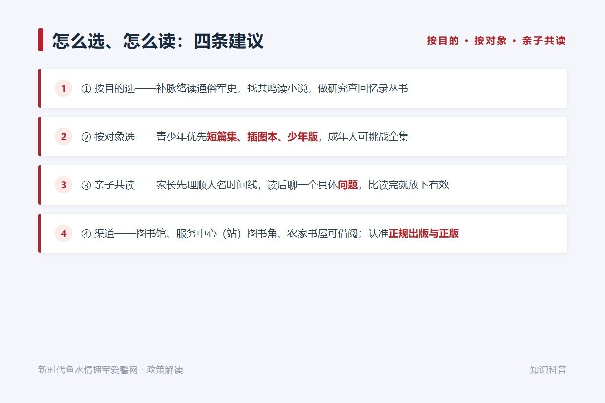 《星火燎原》1956年征文起、1982年十集出齐,2009年版扩为20卷(示意图)