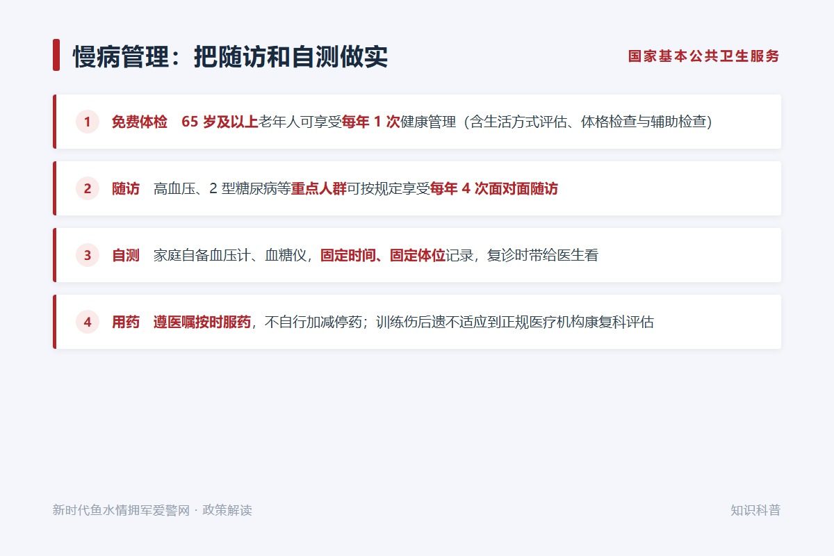 中医康养讲“调”:规律作息、饮食有节、动静结合(示意图)
