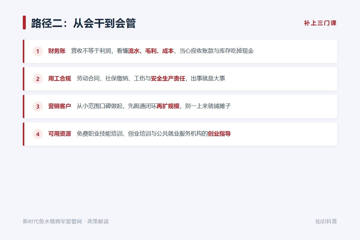 从会干到会管:财务账、用工合规、营销与客户三块短板要提前补(示意图)