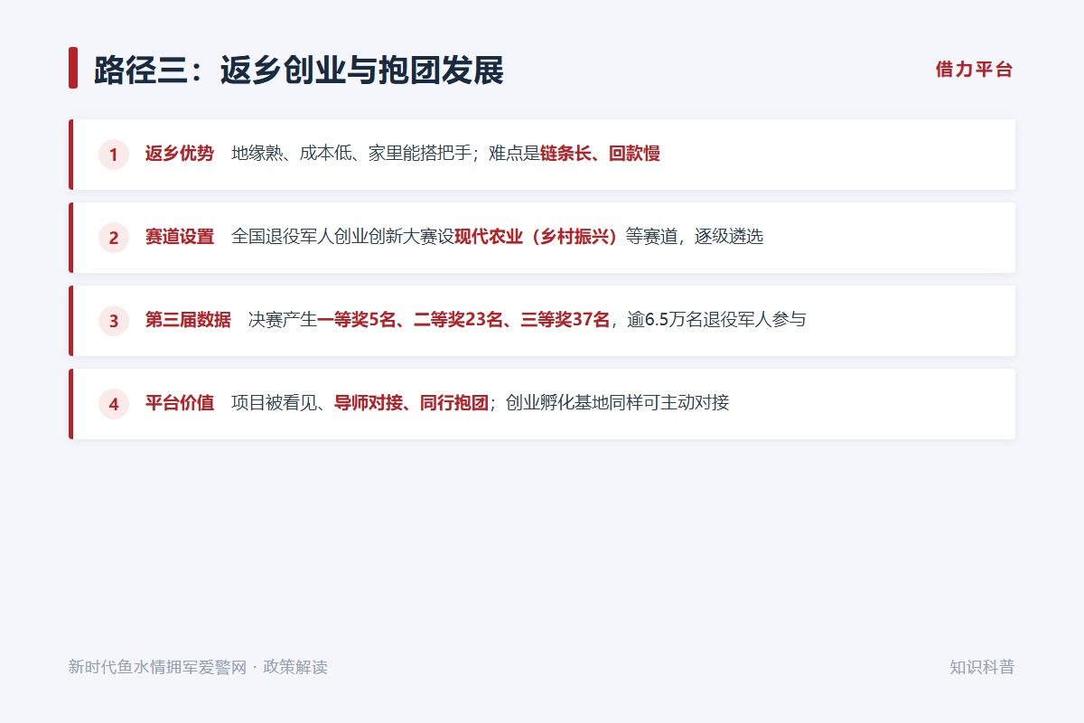 抱团发展:创业创新大赛、创业孵化基地与导师资源怎么用(示意图)