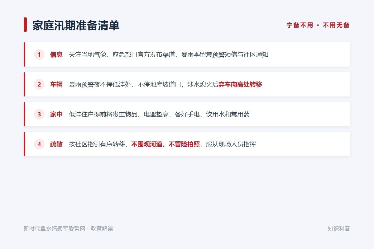 家庭防汛准备:关注官方预警、车辆不停低洼处、贵重物品垫高(示意图)