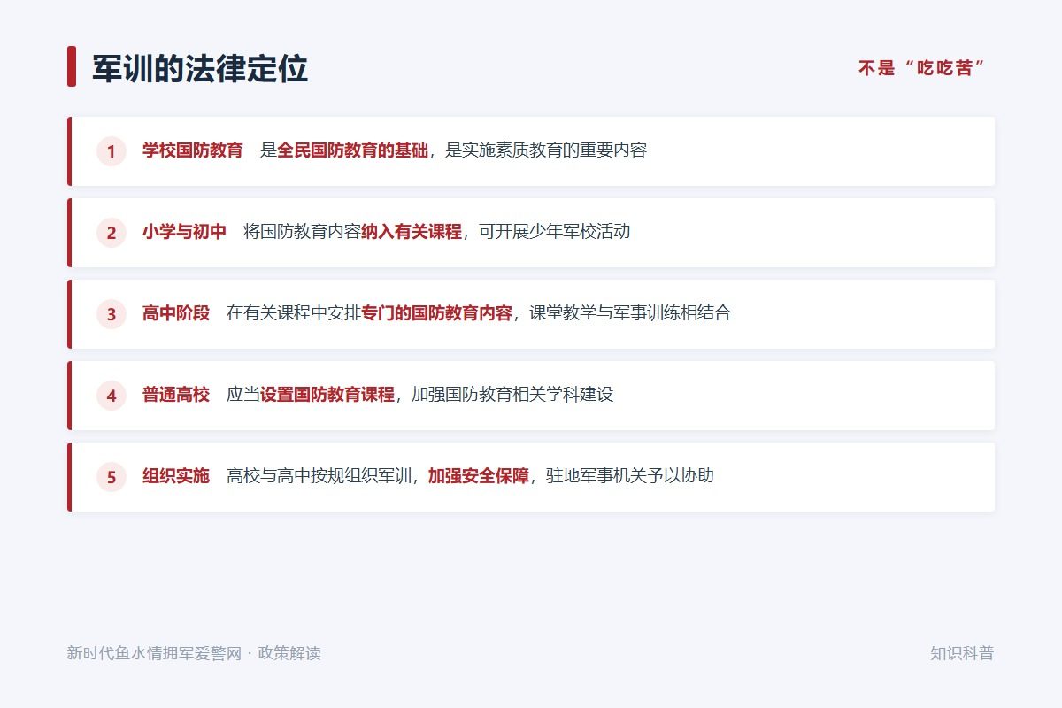 高校军事课：《军事理论》36学时记2学分，《军事技能》不少于14天112学时记2学分（示意图）