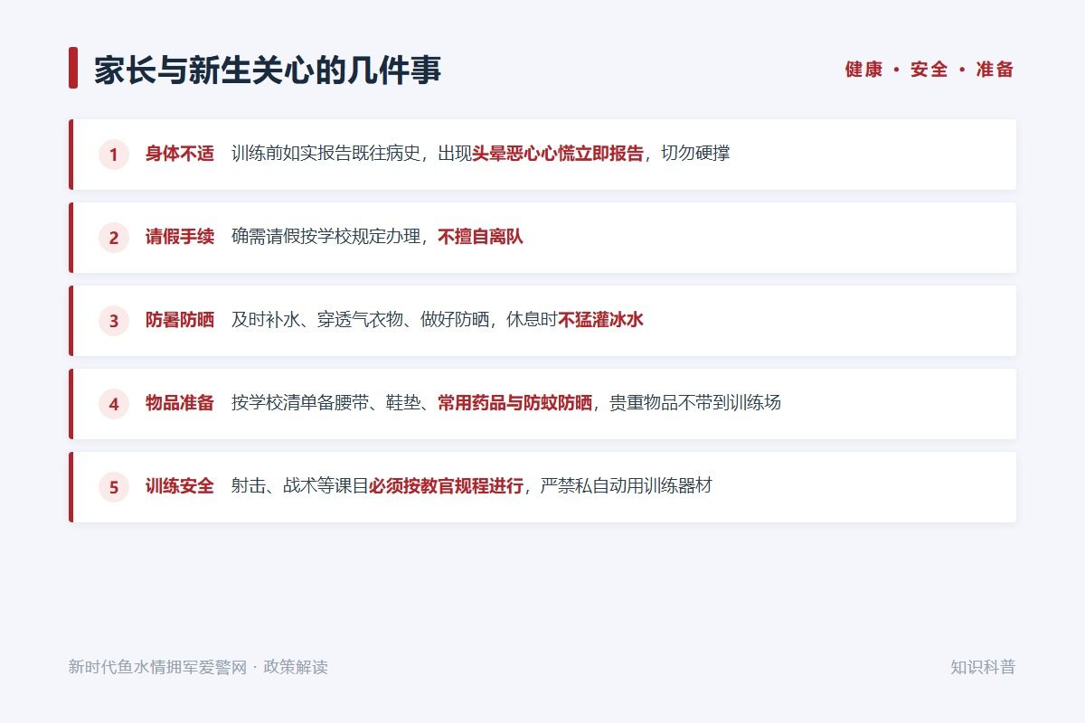 家长关心：身体不适及时报告、防暑防晒、按清单备物、服从指挥（示意图）