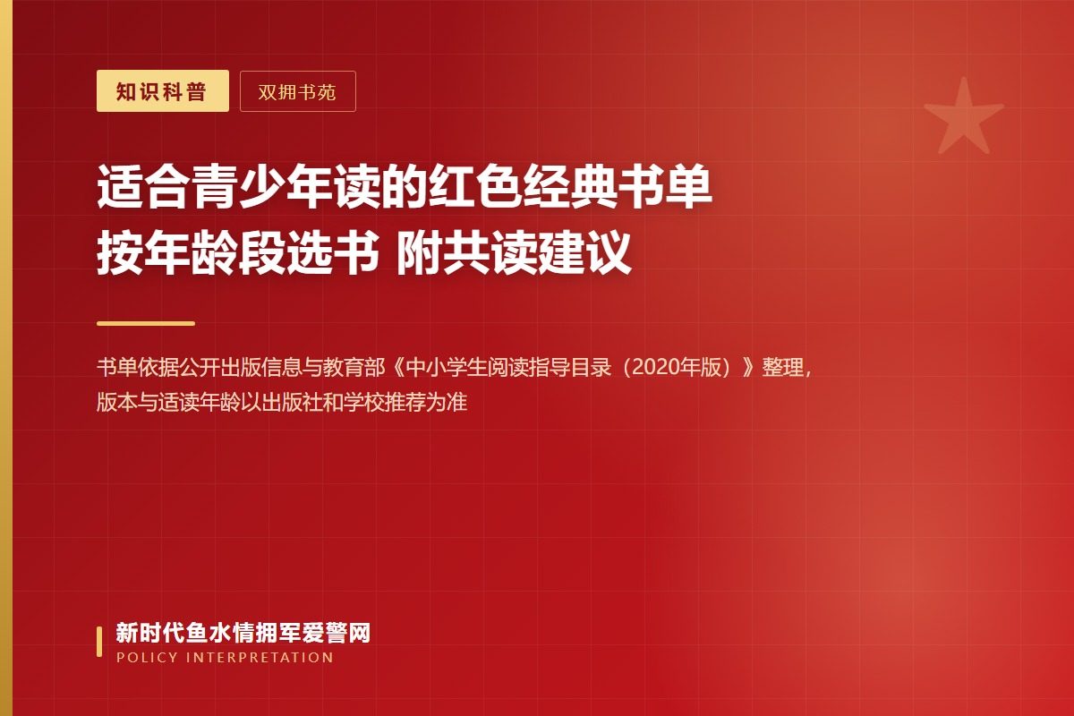 小学中低年级入门：《小英雄雨来》《鸡毛信》《小兵张嘎》《闪闪的红星》（示意图）