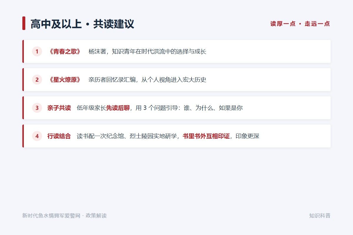 亲子共读三建议：先读后聊、控制节奏、读书配合纪念馆研学行读结合（示意图）