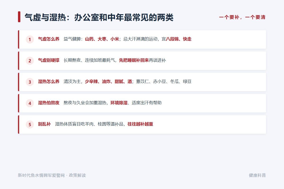 气虚与湿热是常见的两类偏颇：一个要慢补少耗，一个要清淡少熬夜（示意图）