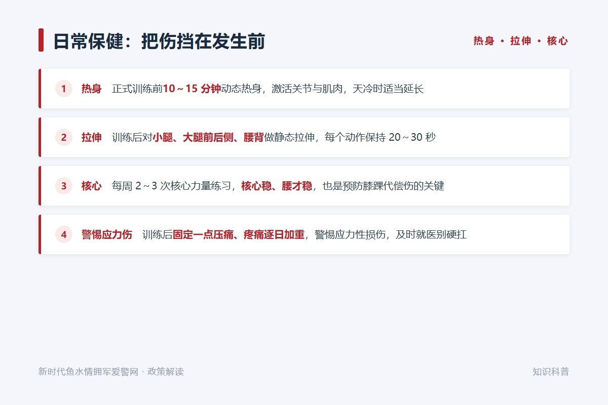 固定一点压痛且逐日加重，警惕应力性损伤，及时就医别硬扛（示意图）