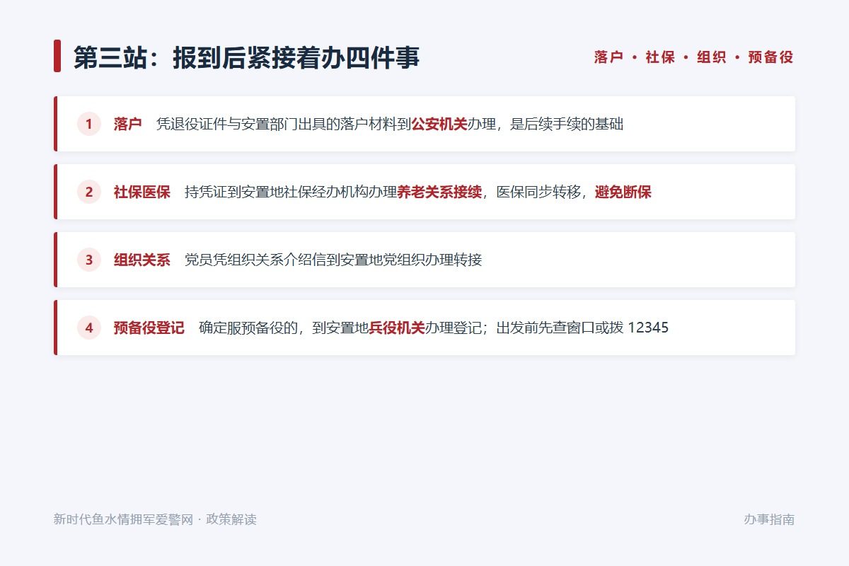 报到后的时间窗口:免费培训、经济补助、优待证申领,留好手续台账(示意图)