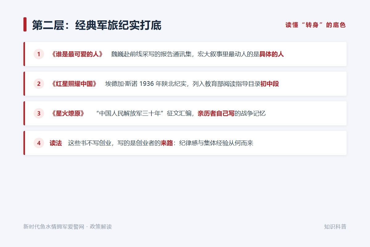 公开渠道:全国退役军人创业创新大赛与各级退役军人事务部门发布的案例(示意图)
