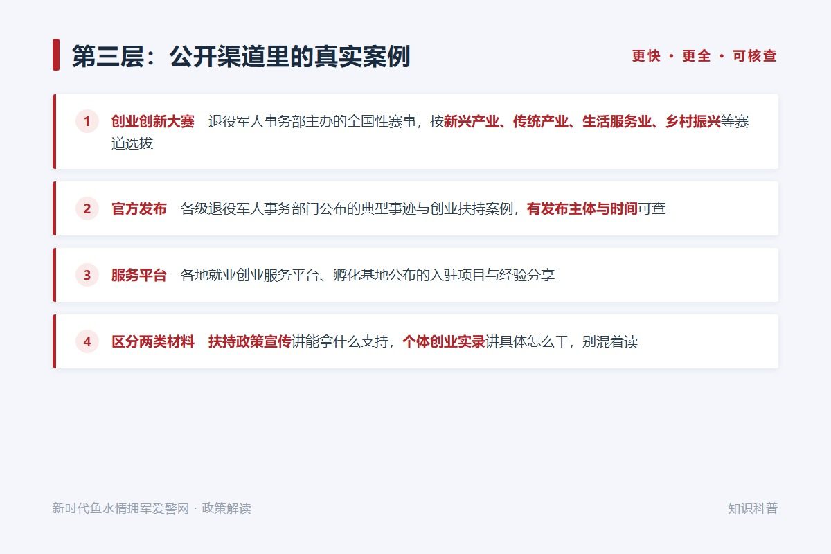 阅读方法:纪实与虚构分开读、数字先查来源、带着四个问题读(示意图)