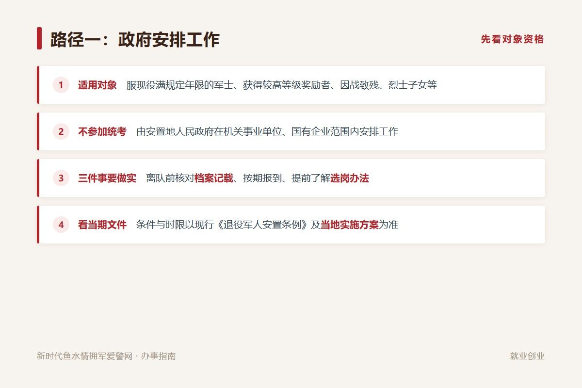 路径二：公开招考用足放宽条件、优先录用、经历认定与定向职位（示意图）