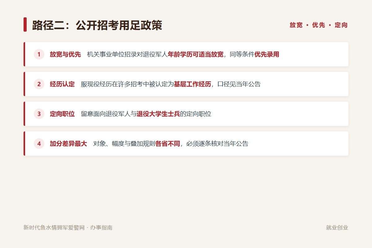 路径三：基层岗位过渡，把经历变成台阶，同步固定复习时间（示意图）