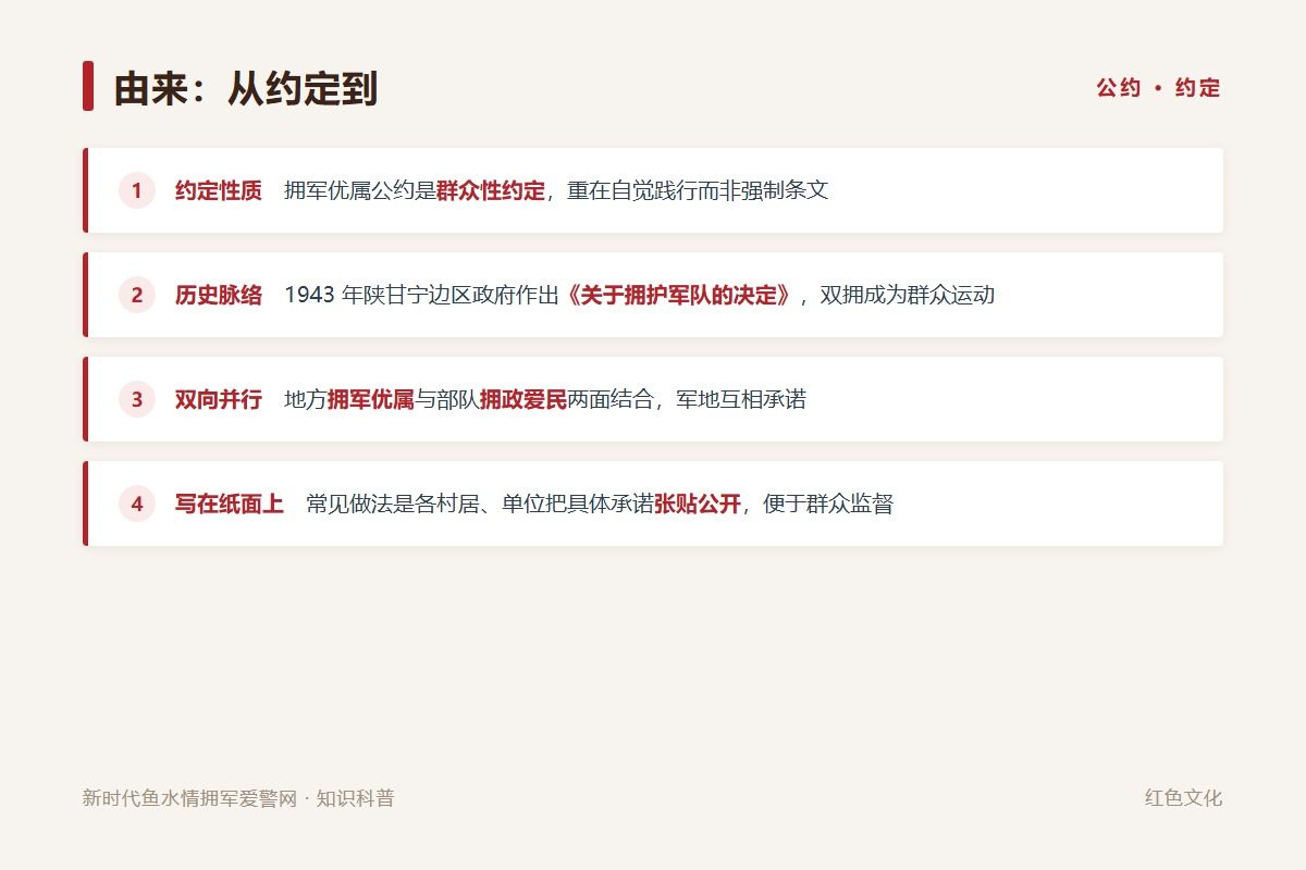 由来:1943 年 1 月陕甘宁边区《关于拥护军队的决定》,双向、群众性、常态化(示意图)