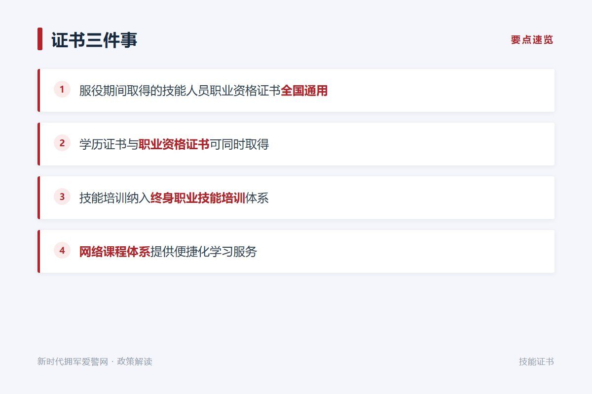 国家推行终身职业技能培训制度,退役军人培训纳入其中