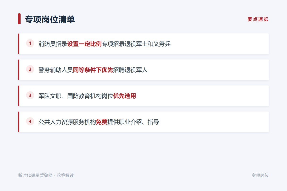 军队文职人员、国防教育机构岗位应优先选用符合条件的退役军人